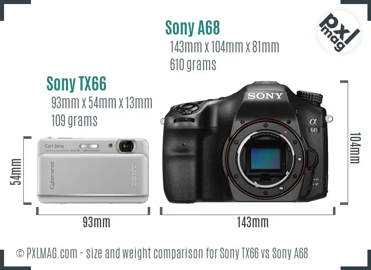 Sony TX66 vs Sony A68 size comparison