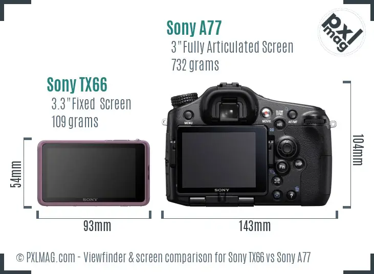 Sony TX66 vs Sony A77 Screen and Viewfinder comparison