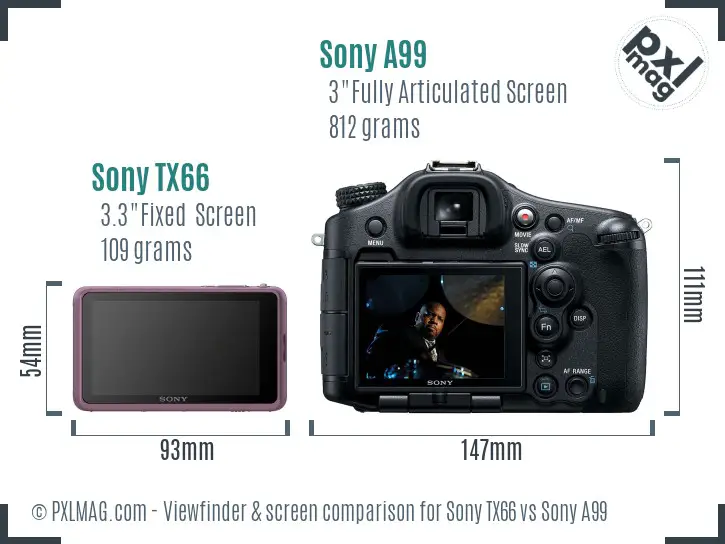 Sony TX66 vs Sony A99 Screen and Viewfinder comparison