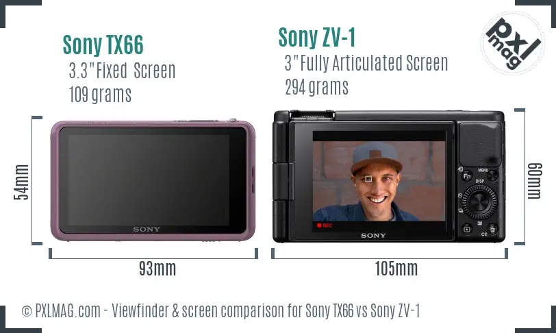 Sony TX66 vs Sony ZV-1 Screen and Viewfinder comparison