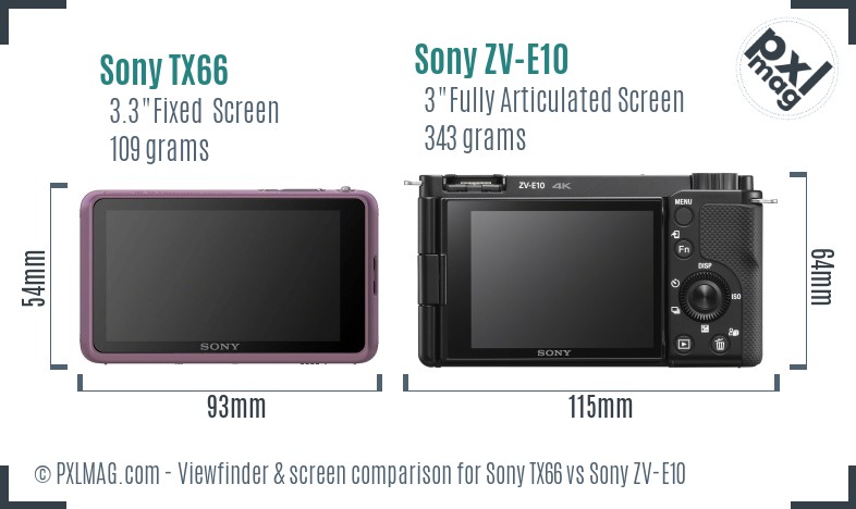 Sony TX66 vs Sony ZV-E10 Screen and Viewfinder comparison