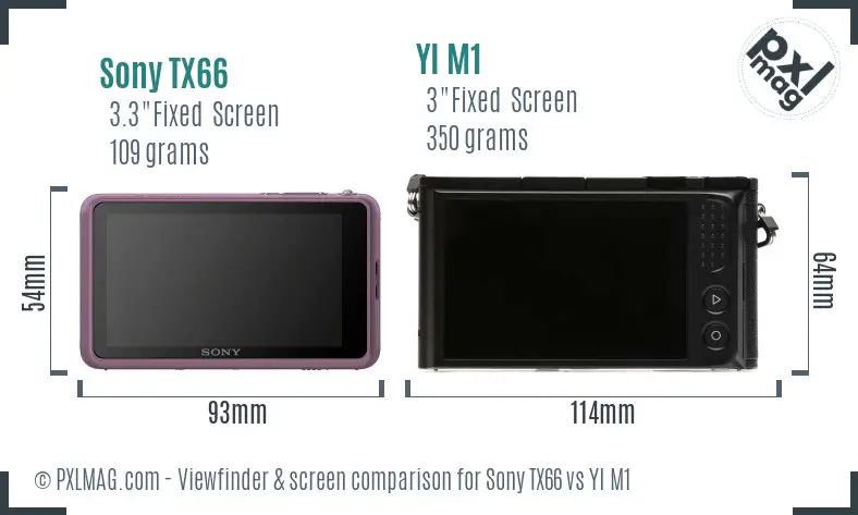 Sony TX66 vs YI M1 Screen and Viewfinder comparison