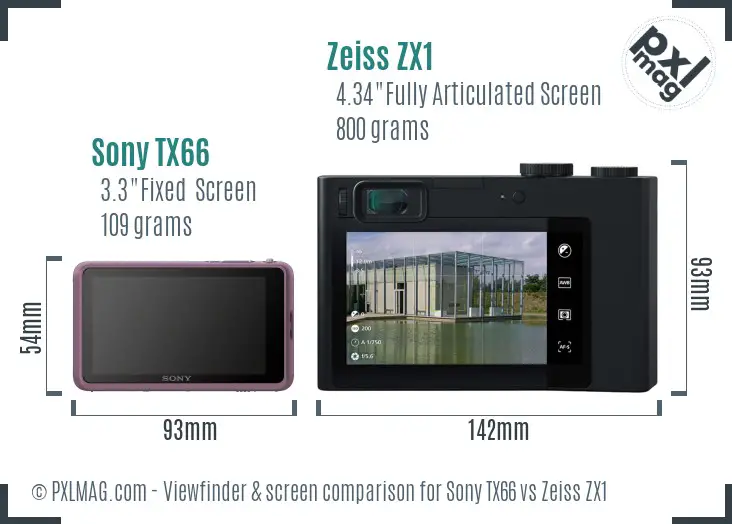 Sony TX66 vs Zeiss ZX1 Screen and Viewfinder comparison
