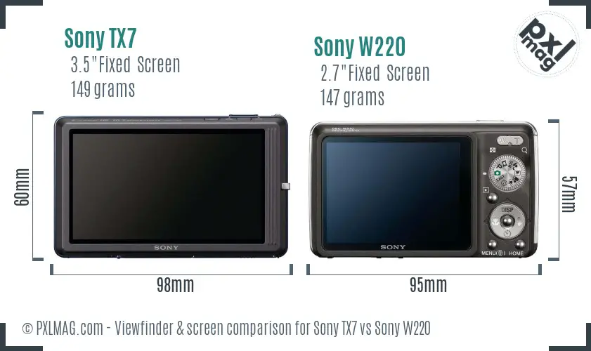 Sony TX7 vs Sony W220 Screen and Viewfinder comparison