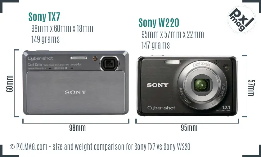 Sony TX7 vs Sony W220 size comparison
