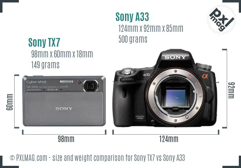 Sony TX7 vs Sony A33 size comparison