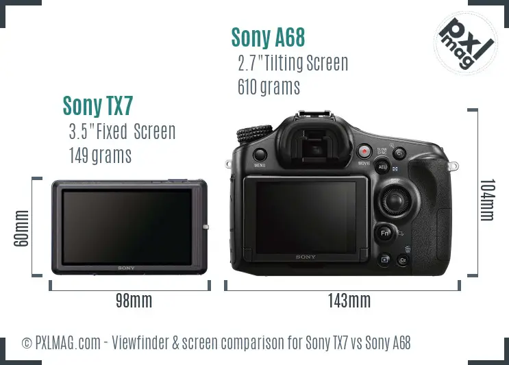 Sony TX7 vs Sony A68 Screen and Viewfinder comparison
