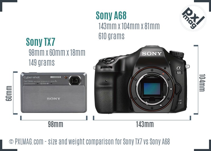 Sony TX7 vs Sony A68 size comparison