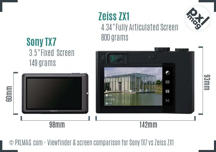 Sony TX7 vs Zeiss ZX1 Screen and Viewfinder comparison