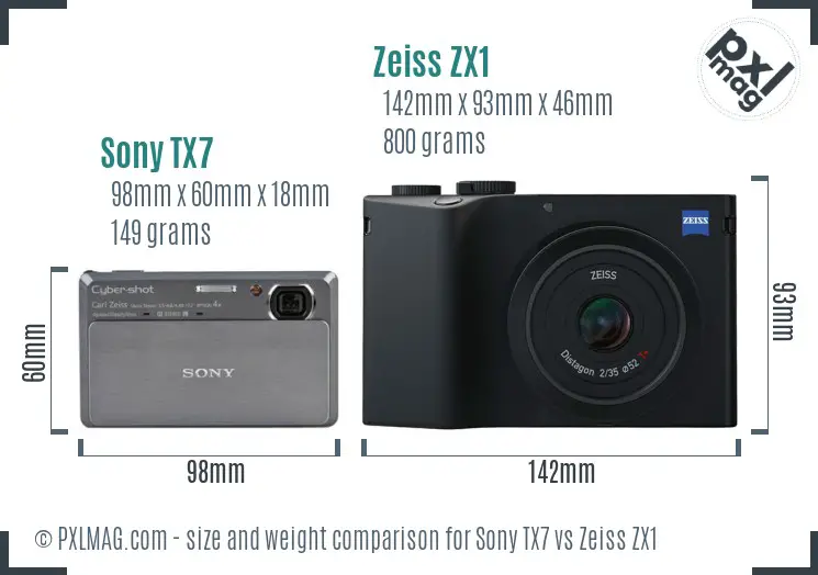 Sony TX7 vs Zeiss ZX1 size comparison