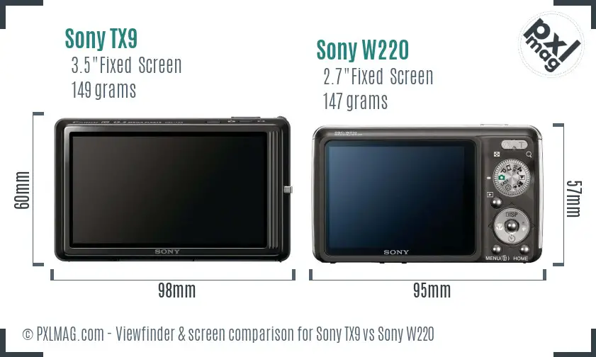 Sony TX9 vs Sony W220 Screen and Viewfinder comparison