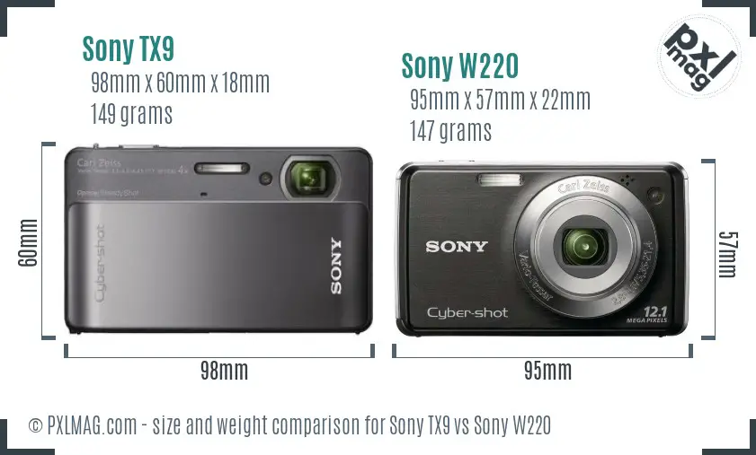 Sony TX9 vs Sony W220 size comparison