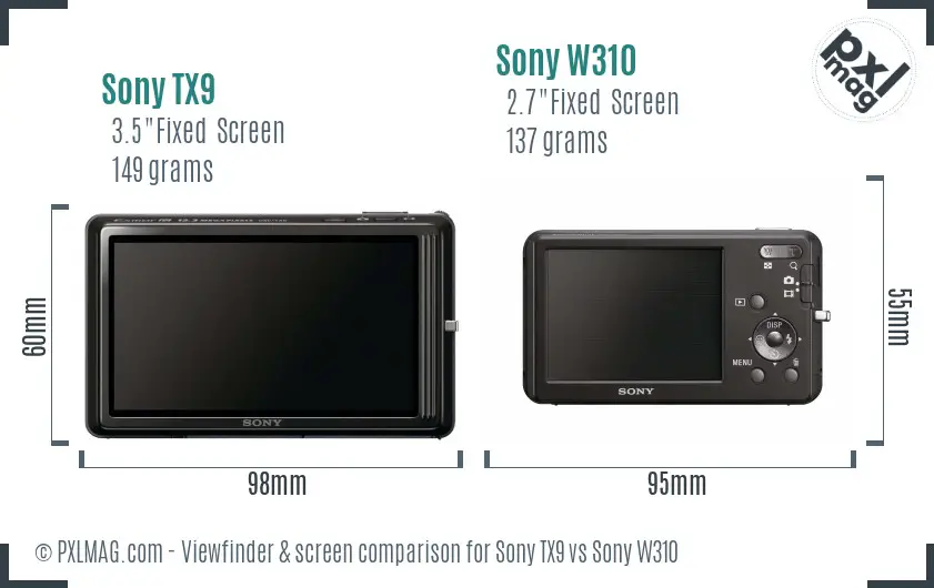 Sony TX9 vs Sony W310 Screen and Viewfinder comparison