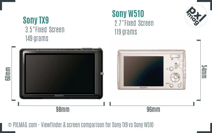 Sony TX9 vs Sony W510 Screen and Viewfinder comparison