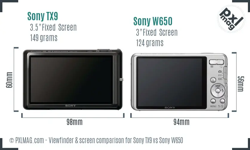 Sony TX9 vs Sony W650 Screen and Viewfinder comparison