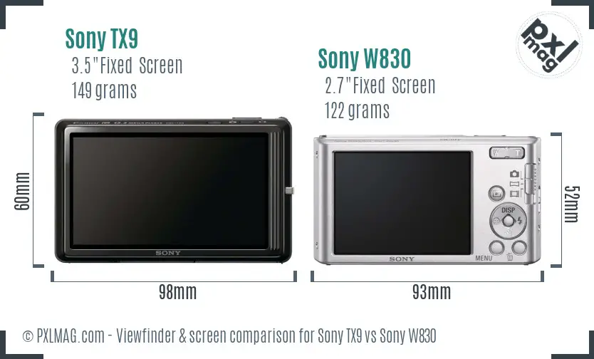 Sony TX9 vs Sony W830 Screen and Viewfinder comparison