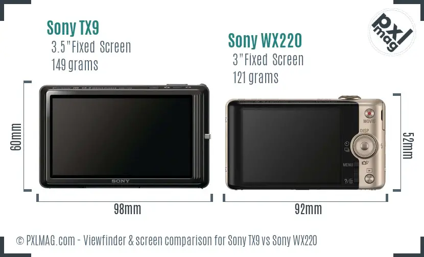 Sony TX9 vs Sony WX220 Screen and Viewfinder comparison