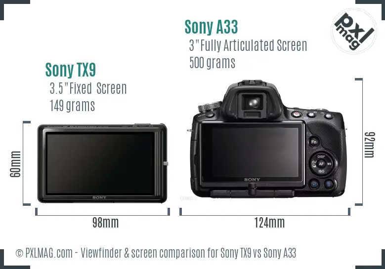 Sony TX9 vs Sony A33 Screen and Viewfinder comparison