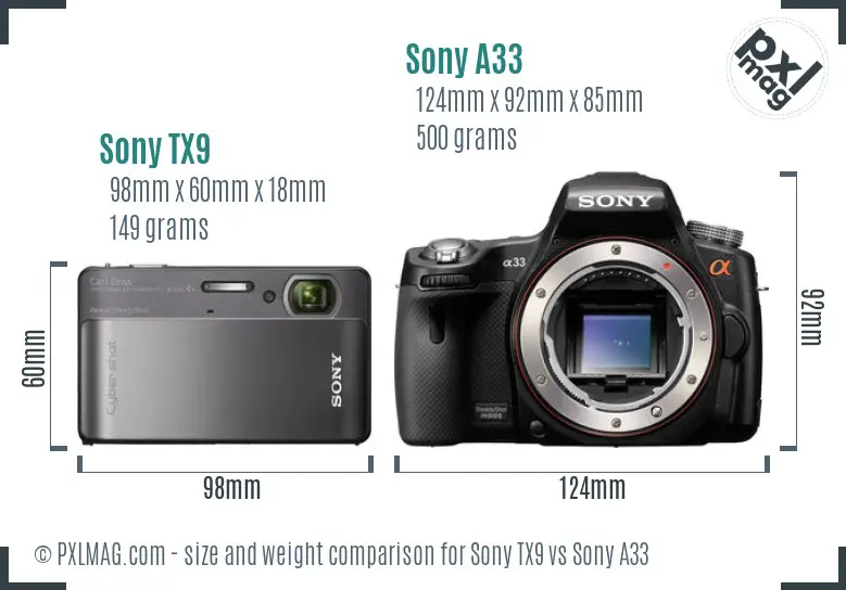 Sony TX9 vs Sony A33 size comparison