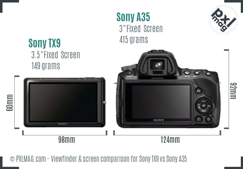 Sony TX9 vs Sony A35 Screen and Viewfinder comparison