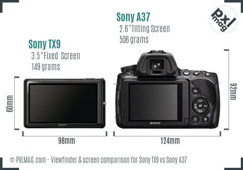 Sony TX9 vs Sony A37 Screen and Viewfinder comparison