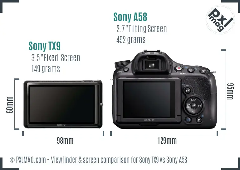 Sony TX9 vs Sony A58 Screen and Viewfinder comparison