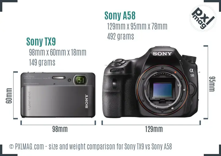 Sony TX9 vs Sony A58 size comparison