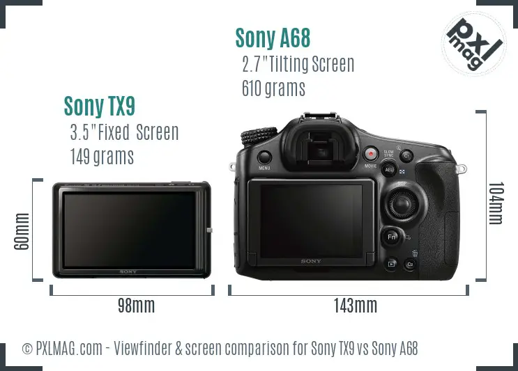 Sony TX9 vs Sony A68 Screen and Viewfinder comparison