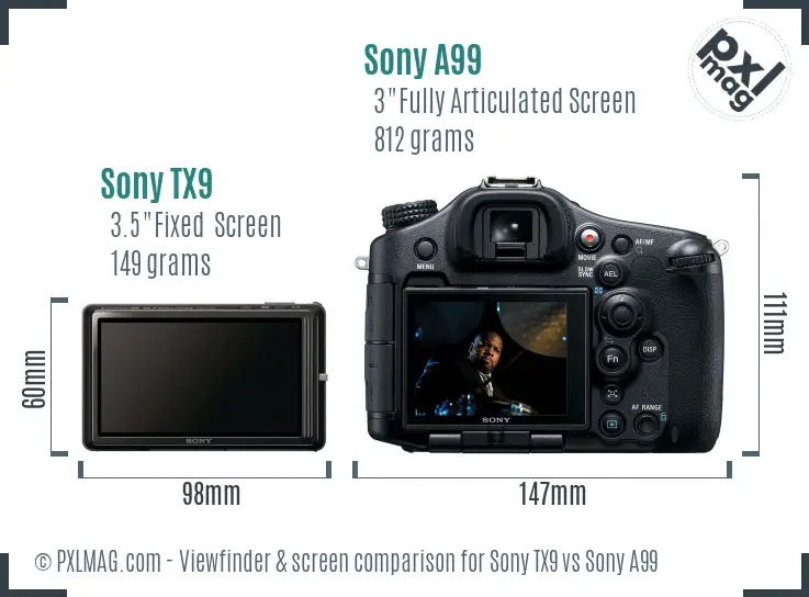 Sony TX9 vs Sony A99 Screen and Viewfinder comparison