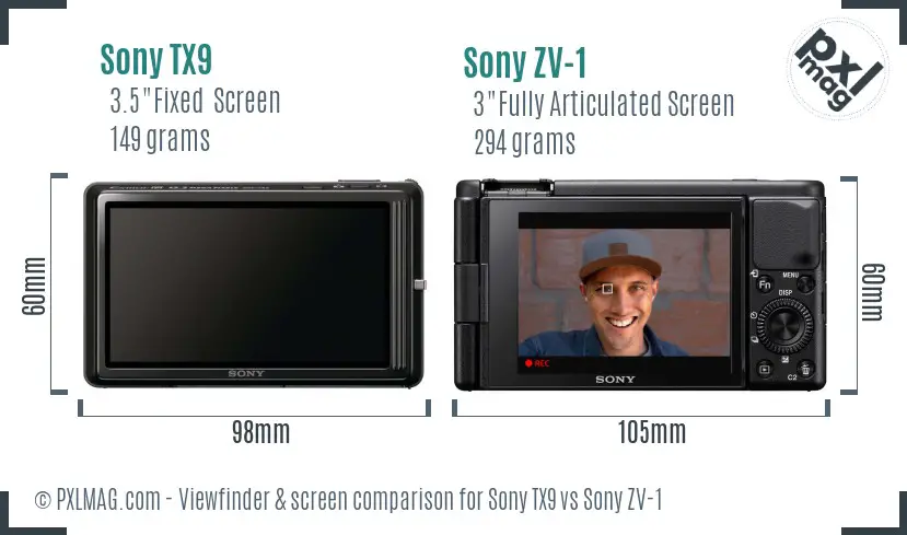 Sony TX9 vs Sony ZV-1 Screen and Viewfinder comparison