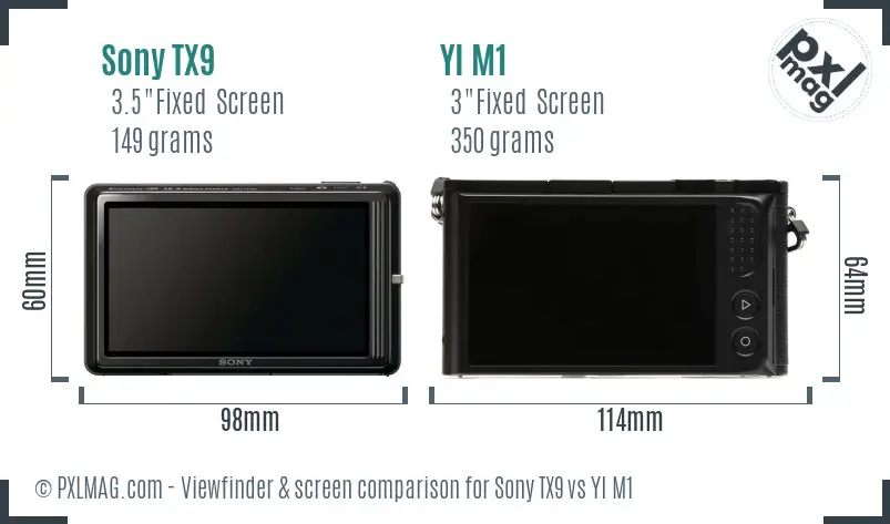 Sony TX9 vs YI M1 Screen and Viewfinder comparison