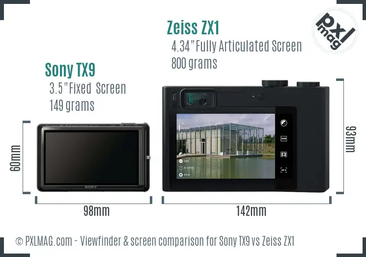 Sony TX9 vs Zeiss ZX1 Screen and Viewfinder comparison