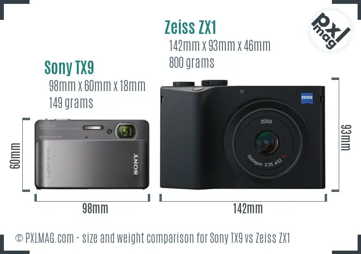 Sony TX9 vs Zeiss ZX1 size comparison