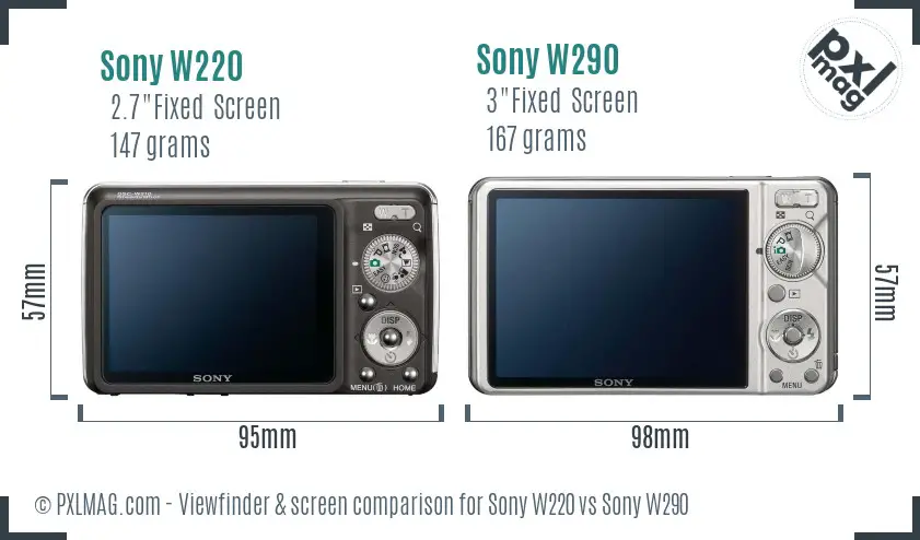 Sony W220 vs Sony W290 Screen and Viewfinder comparison