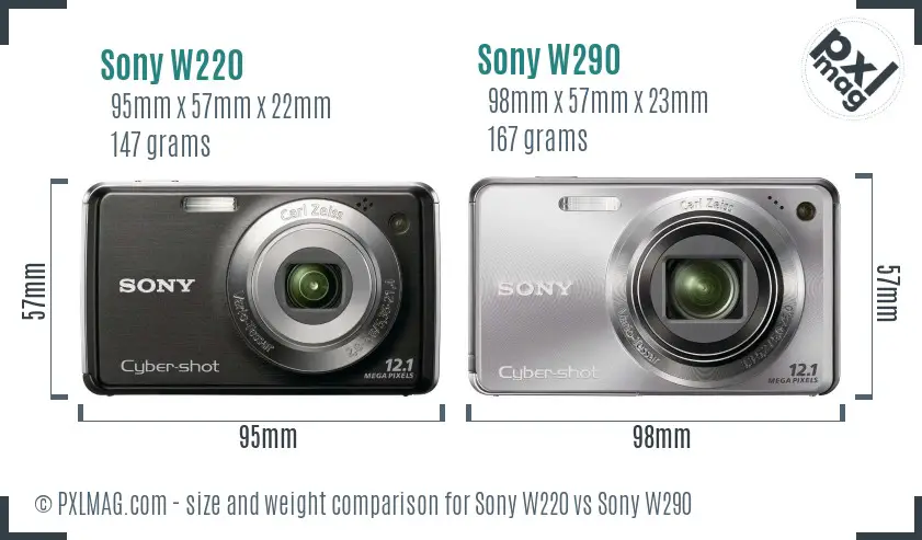 Sony W220 vs Sony W290 size comparison