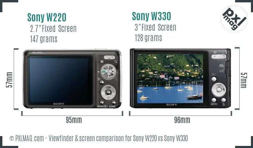 Sony W220 vs Sony W330 Screen and Viewfinder comparison
