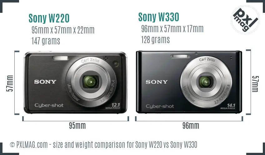 Sony W220 vs Sony W330 size comparison