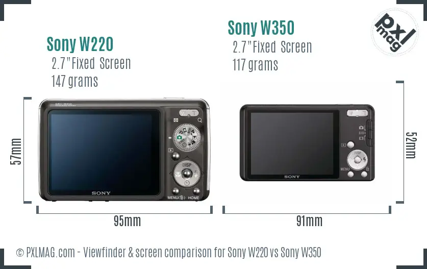 Sony W220 vs Sony W350 Screen and Viewfinder comparison