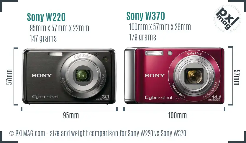 Sony W220 vs Sony W370 size comparison