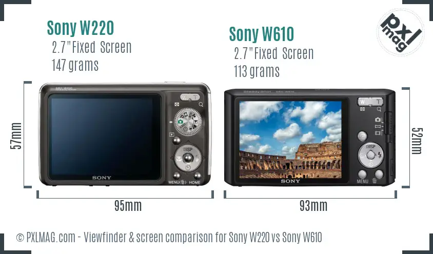 Sony W220 vs Sony W610 Screen and Viewfinder comparison