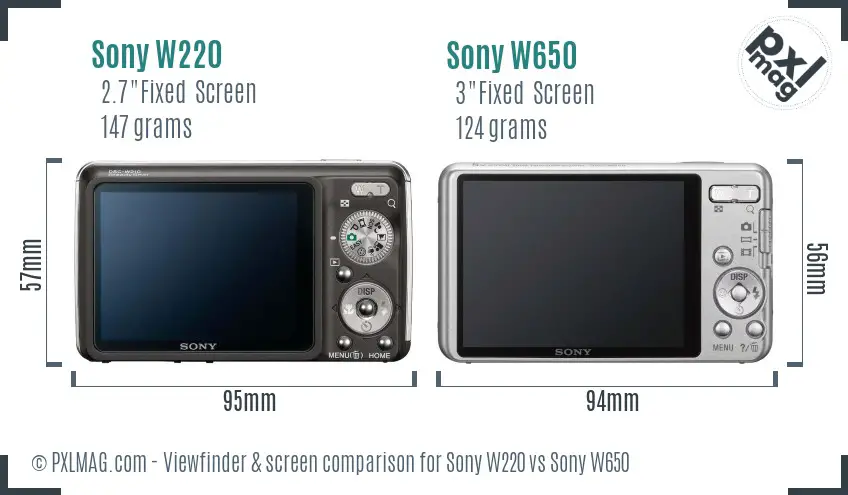 Sony W220 vs Sony W650 Screen and Viewfinder comparison