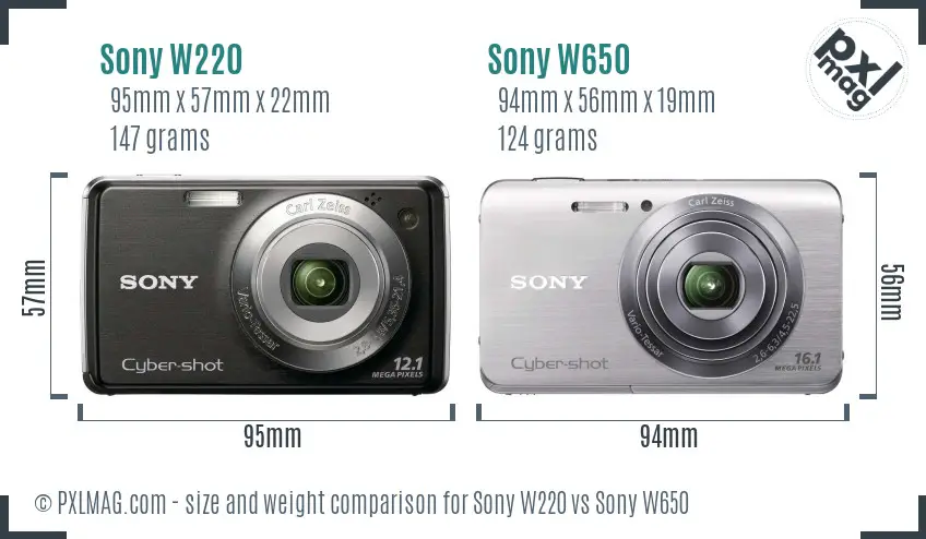 Sony W220 vs Sony W650 size comparison