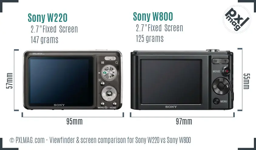 Sony W220 vs Sony W800 Screen and Viewfinder comparison