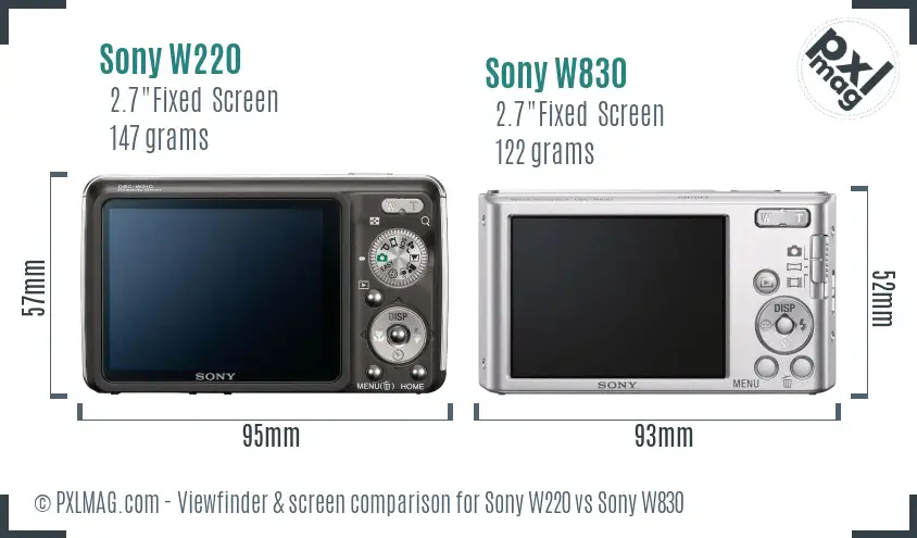 Sony W220 vs Sony W830 Screen and Viewfinder comparison