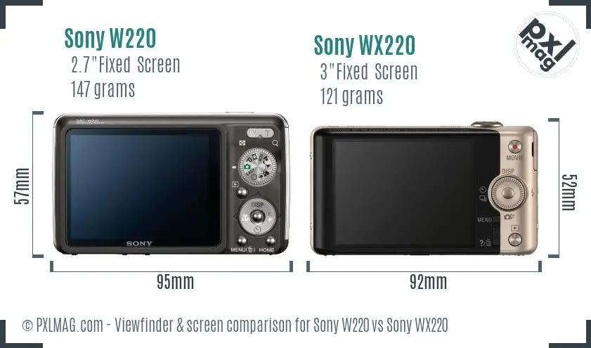 Sony W220 vs Sony WX220 Screen and Viewfinder comparison