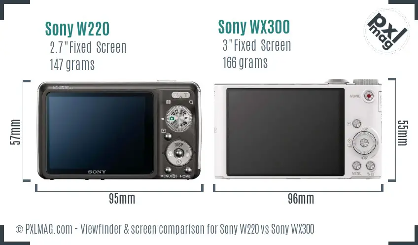 Sony W220 vs Sony WX300 Screen and Viewfinder comparison