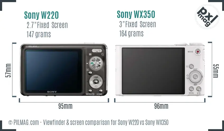 Sony W220 vs Sony WX350 Screen and Viewfinder comparison