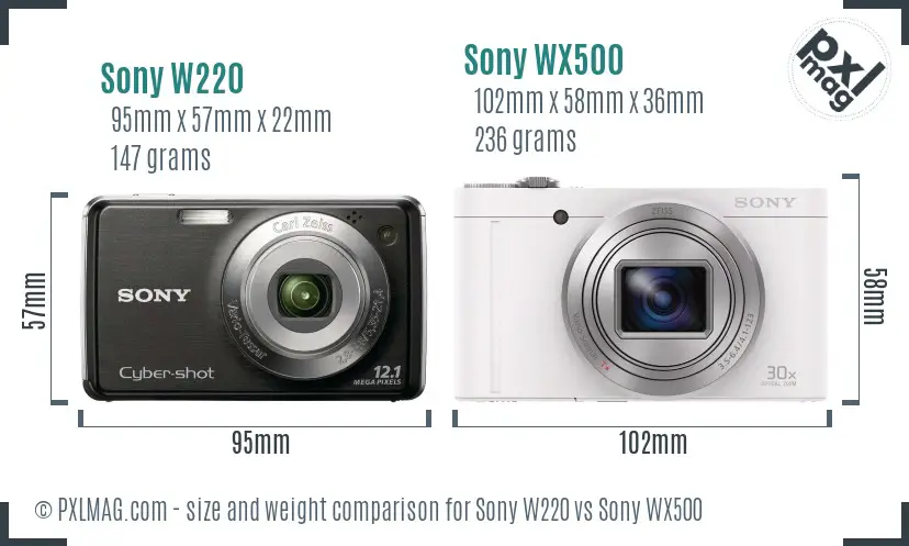 Sony W220 vs Sony WX500 size comparison