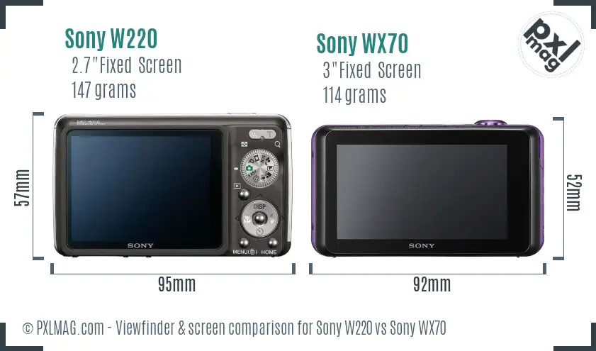 Sony W220 vs Sony WX70 Screen and Viewfinder comparison