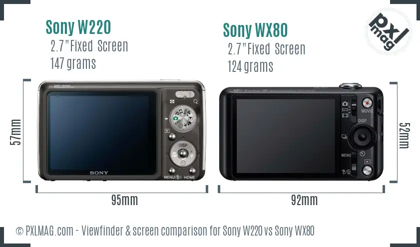 Sony W220 vs Sony WX80 Screen and Viewfinder comparison
